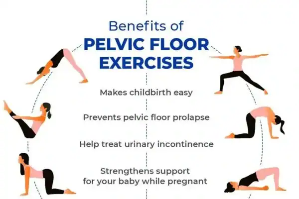 Pelvic Floor Exercises with faecal incontinence Market Drayton