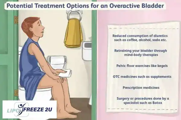 image of woman on toilet because of an overactive bladder Market Drayton