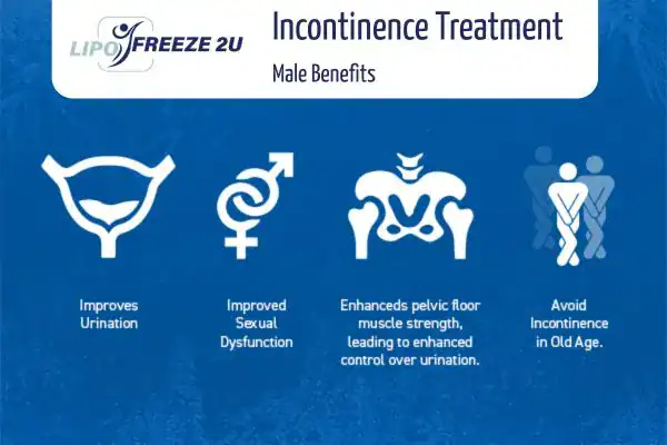What to Expect During the Treatment Market Drayton